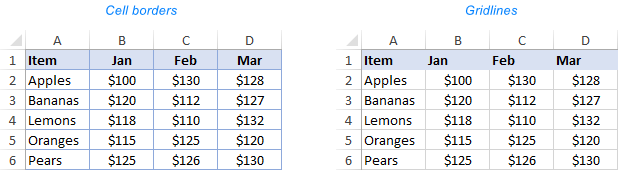 Table cell Border Double Line MS Word