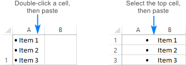 excel for mac bullet points in cell