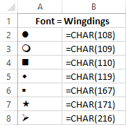 Insert bullet symbols by using the CHAR function.