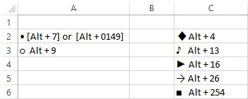 command for bullet point in word