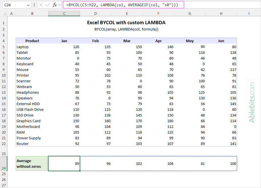 Excel BYCOL function with custom LAMBDA