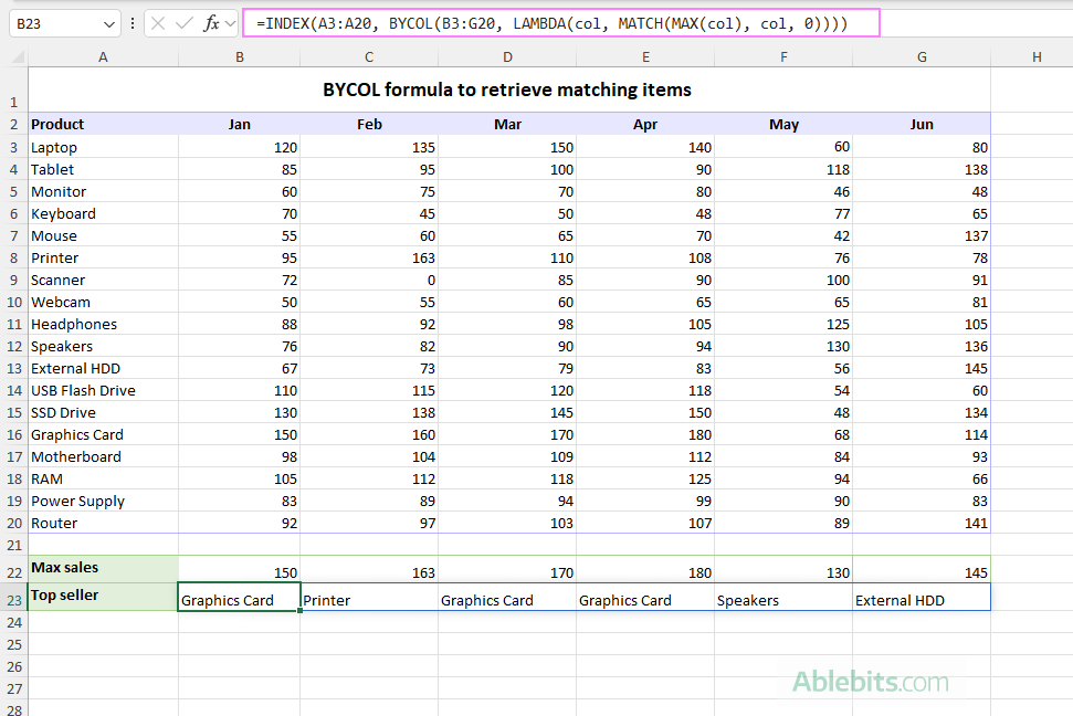 Use BYCOL with INDEX and MATCH to return matching items in each column.