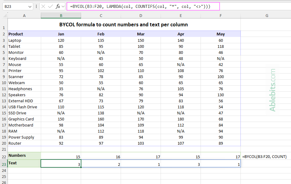 A BYCOL formula to count numbers and text values in each column.