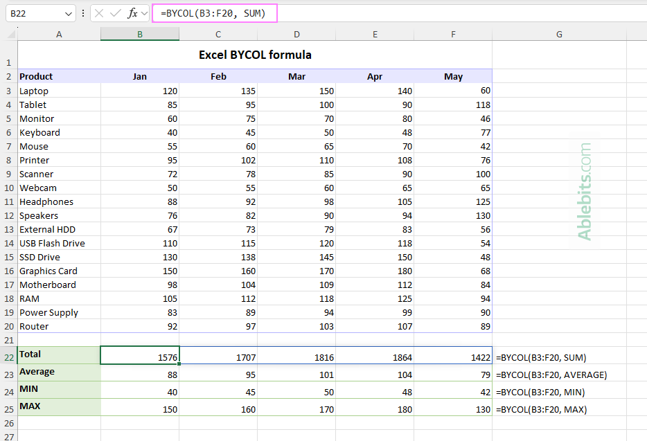 Basic BYCOL formula in Excel