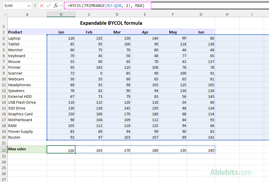 Make a BYCOL formula expand automatically to include new columns.