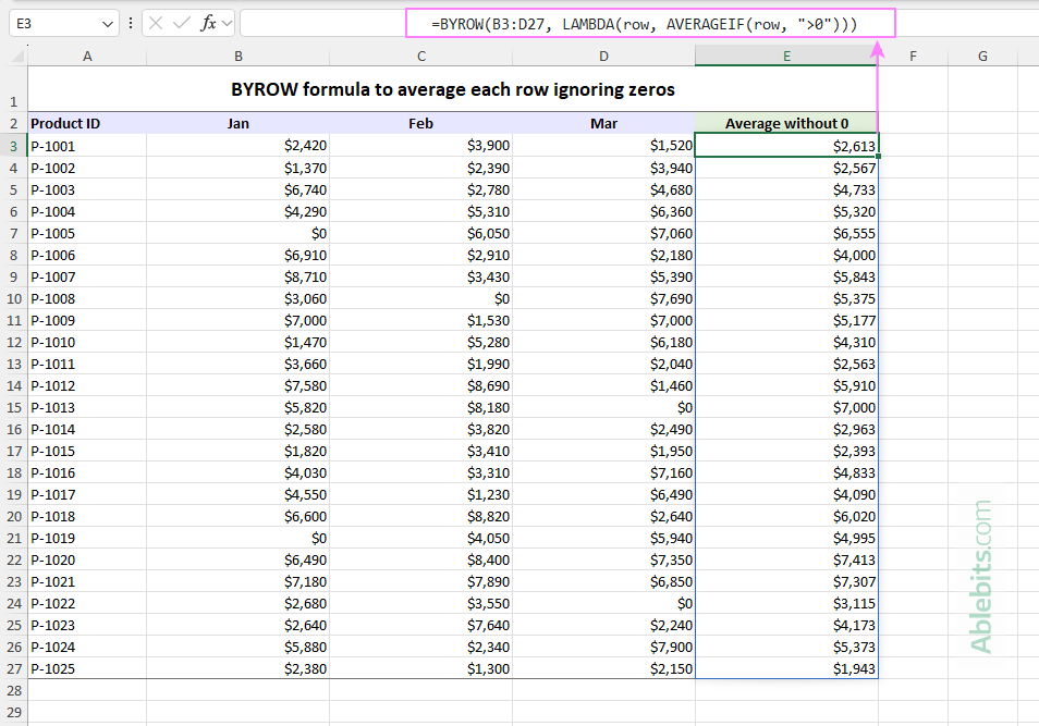BYROW formula to average each row ignoring zeros.