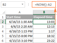 Calculating elapsed time from a start time to now