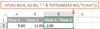 A formula to calculate negative times in Excel