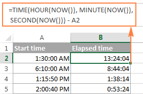 ms excel time minus minutes