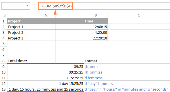 add time calculator in excel