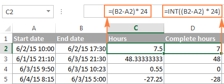 Calculating hours between two times in Excel