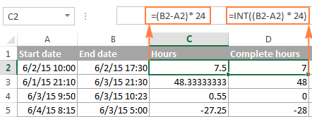 excel template calculating time between hours