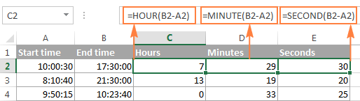 Calculate time difference in one unit ignoring others