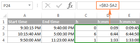 The elapsed time is displayed differently depending on the applied time format.