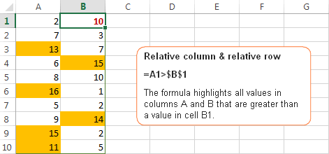 Relative column and relative row in Excel conditional formatting rules
