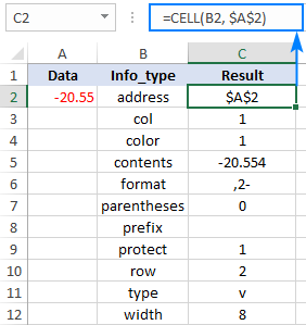 Excel CELL function