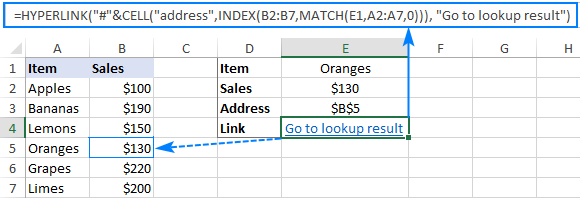 A formula to create a hyperlink to the lookup result