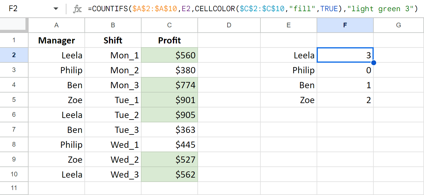 Google Sheets: count cells by color and value.