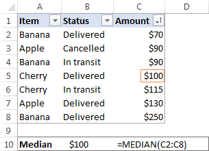 Calculating median in Excel