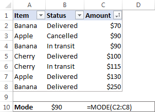 Calculating mode in Excel