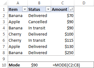 Calculating Mean, Median and Mode Excel