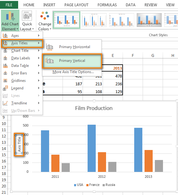 i cant make a pie chart in excel 2013