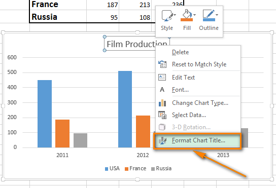 How To Add Chart Title In Excel 2013