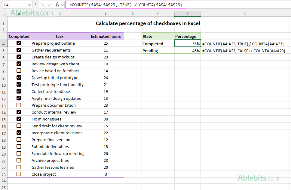 Formulas to calculate percentage of ticked and unticked checkboxes in Excel.