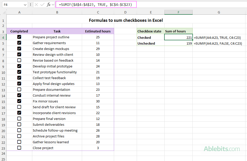 Formula to sum values if a checkbox is ticked or not ticked.