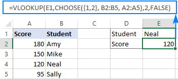 Công thức VLOOKUP / CHỌN để thực hiện tra cứu bên trái