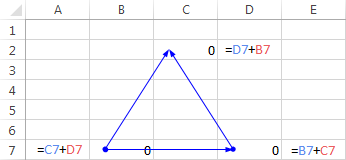 The trace arrows might show up after entering a circular formula.