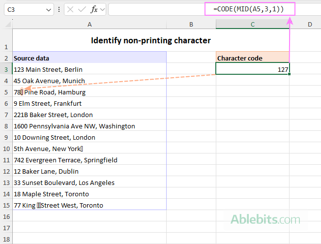 Identify a non-printing character.
