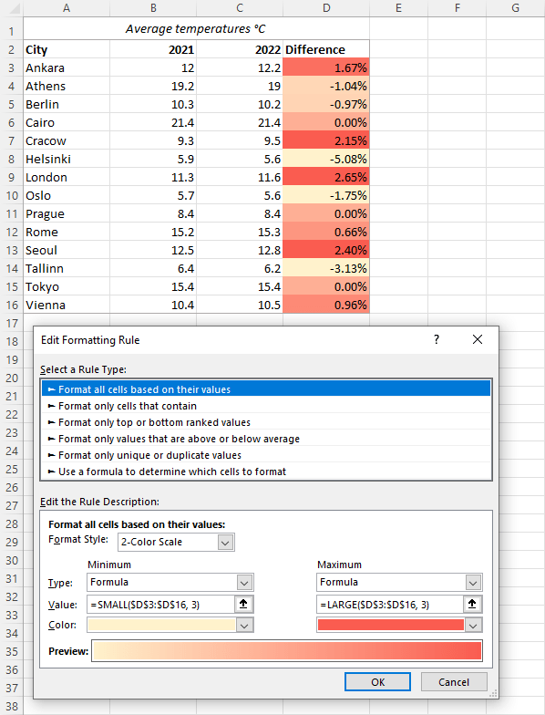 Color scales in Excel: how to add, use and customize