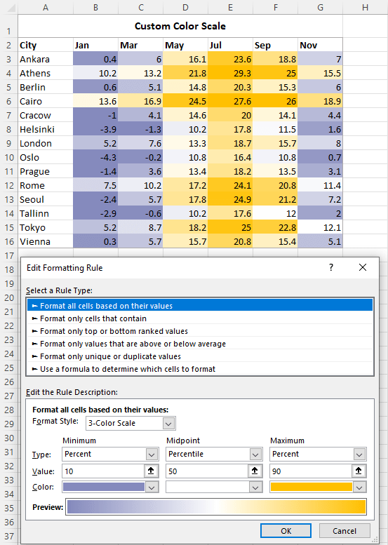 Color scales in Excel: how to add, use and customize