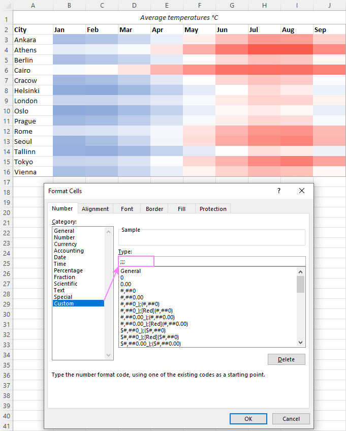 Show a color scale without numbers.