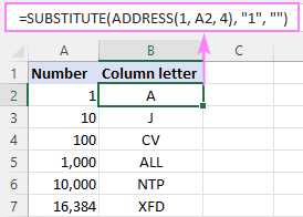 将Excel的列号转换成字母。