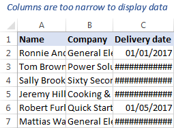 Columns are too narrow to display data.