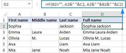 Prevent the appearance of extra spaces in combined names.