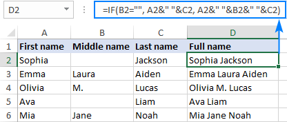 Surname With Initials Example