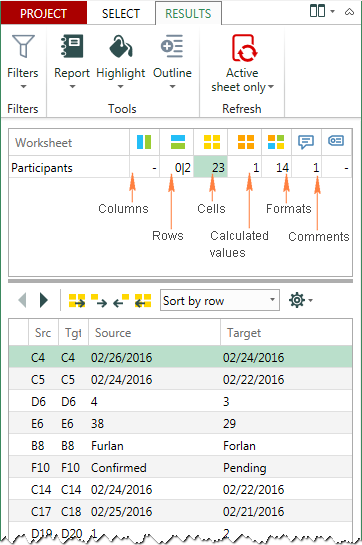 A brief summary report and detailed difference report are created.