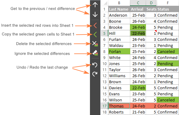 compare two excel sheets for differences excel for mac