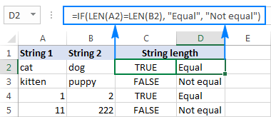 Comparing two cells by string length
