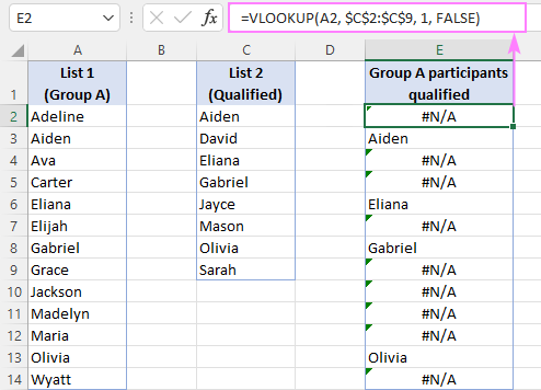 How to hide #N/A errors in Excel 