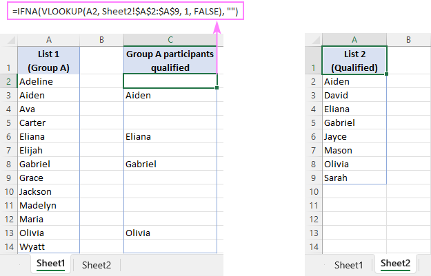 how-to-compare-two-columns-in-excel-using-vlookup-2022