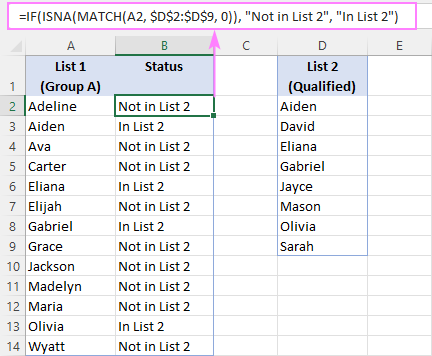 MATCH formula to identify matches and differences in 2 columns