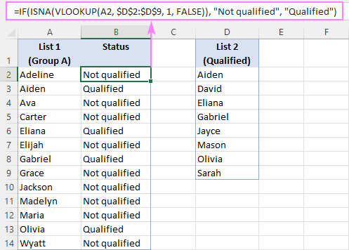 VLOOKUP formula to compare two columns for matches and differences