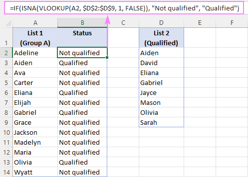 How to Compare Two Columns in Excel (for matches & differences)