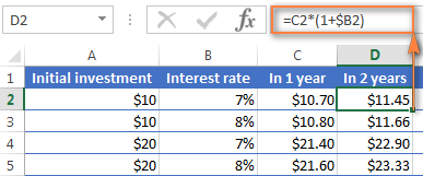 Calculating the future value of the investment after 2 years with annual compound interest