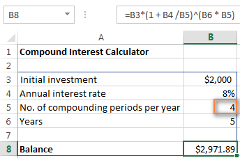 Daily compound interest calculator