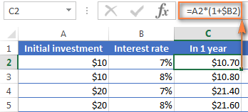 Compound interest calculator online forex